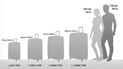 U.S. Traveler Boren Polycarbonate Hardside Rugged Travel Suitcase Luggage With 8 Spinner Wheels, Aluminum Handle, Teal, Carry-on 22-Inch, USB Port -Samsonite || American Tourister || Travelpro Sales 31mUoz3lbIS abef6aa1 f8a6 443e 945e 650ef211a88f