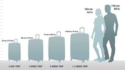 Briggs & Riley Torq Hardside Carry On Luggage With Spinner Wheels 22 Inch. USB Charging Port, TSA-Friendly Locks, Easy Access Hinged Front Pocket, Black -Samsonite || American Tourister || Travelpro Sales 31pnyVo6WNL da03f8ea 98b4 4a45 9efe 6e8bcbde5407