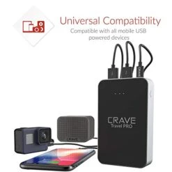 Crave Travel PRO Power Bank With 13400 MAh [Quick Charge QC 3.0 USB + Type C With PD] Portable Battery Charger -Samsonite || American Tourister || Travelpro Sales 410deKw WUL